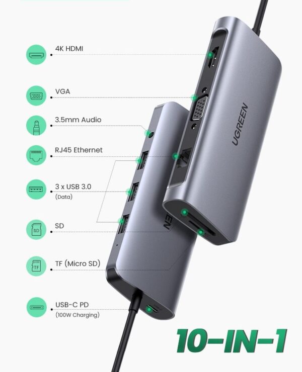 UGREEN USB HUB 10 in 1 USB Type-C to HDMI 4K USB 3.0 VGA PD 3.5mm