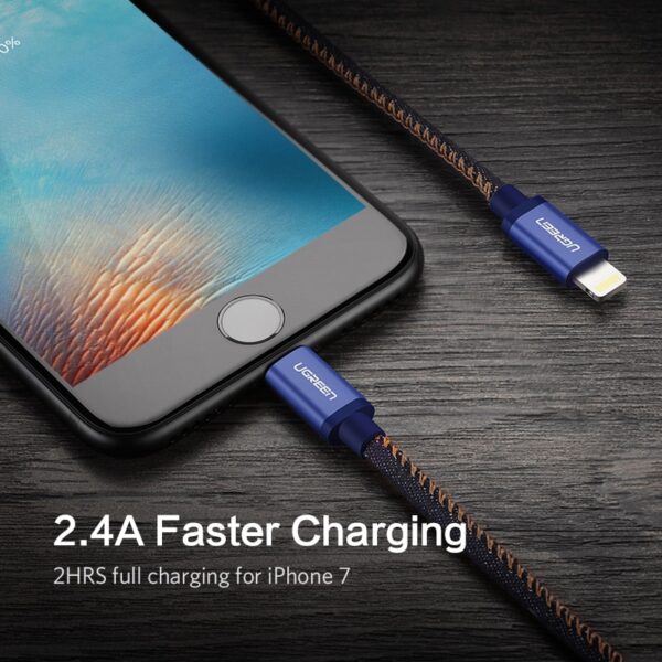 Ugreen-MFi-Lightning-USB-Cable-for-iPhone-11-X-XS-Max-2-4A-Fast-Charging-Data-1-4-2-3.jpg